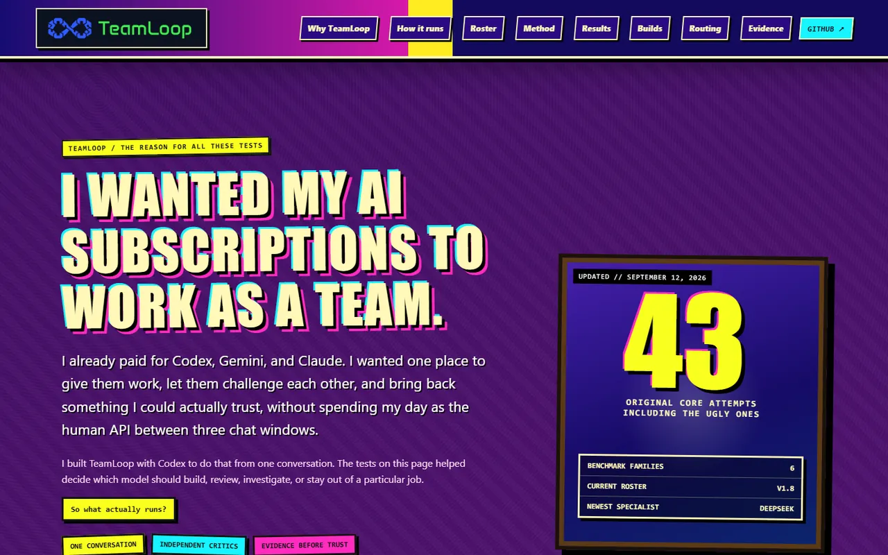 The TeamLoop field notes site: an arcade-styled page headed 'I wanted my AI subscriptions to work as a team' with a scoreboard reading 43 original core attempts.